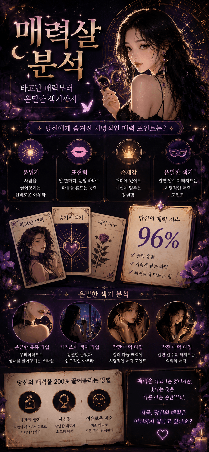 매력살 분석